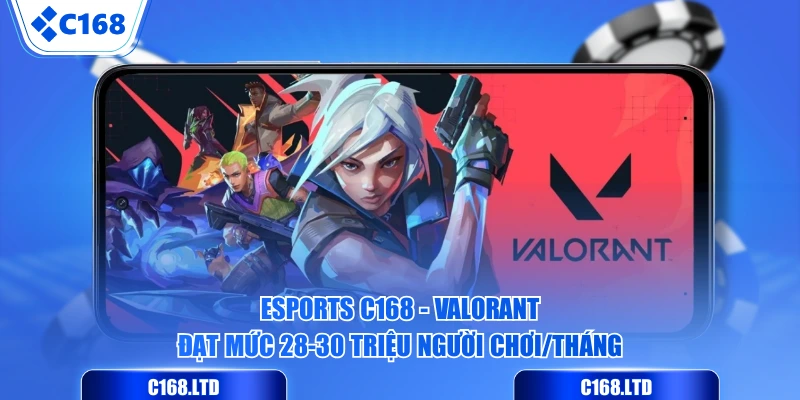 Esports C168 - Valorant đạt mức 28-30 triệu người chơi/tháng